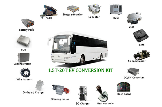 سیستم انتقال نیرو IE 4 EV Electric Bus Conversion Kit 460V 480V AES08T